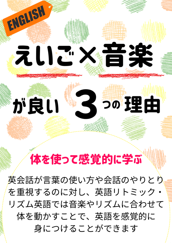 和泉市　和泉中央にある英語リトミック＆英会話教室　お子様の習い事におすすめの理由1 リズムで覚える英会話の説明